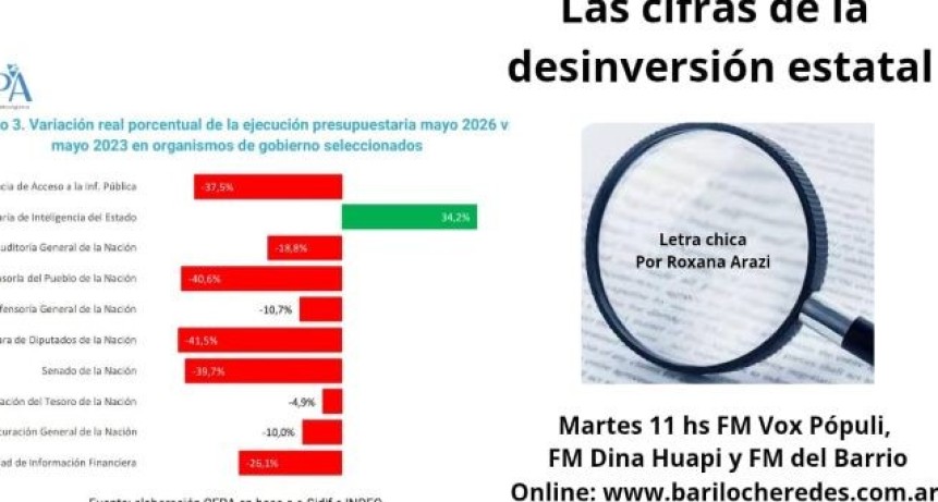 Para la "casta" todo. Para el pueblo, un estado que se retira.